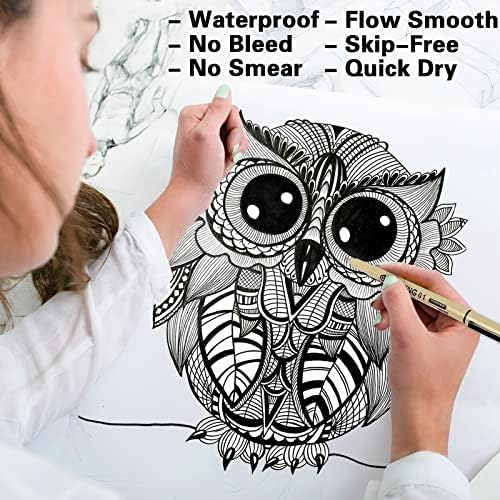 Muchcute Micro Fineliner Drawing Art Pens: 12 Black Fine Line Waterproof Ink Set Artist Supplies Archival Inking Markers Liner Sketch Outline Anime Gifts Manga Sketching Watercolor Zentangle Kit Stuff - Image 5