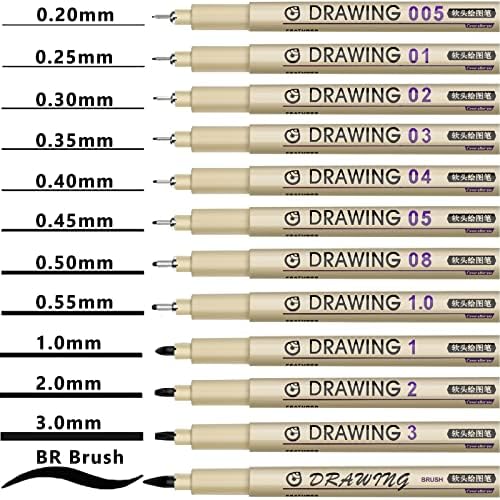 Muchcute Micro Fineliner Drawing Art Pens: 12 Black Fine Line Waterproof Ink Set Artist Supplies Archival Inking Markers Liner Sketch Outline Anime Gifts Manga Sketching Watercolor Zentangle Kit Stuff - Image 3