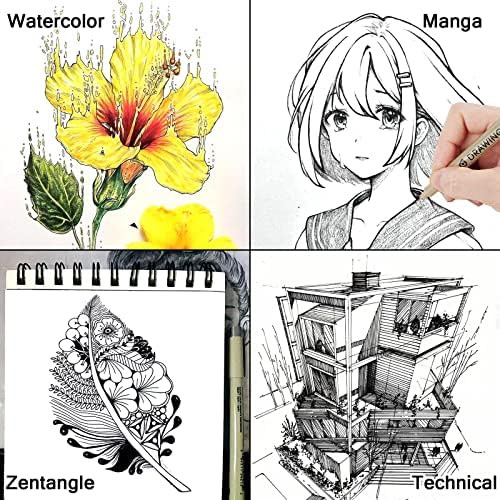 Muchcute Micro Fineliner Drawing Art Pens: 12 Black Fine Line Waterproof Ink Set Artist Supplies Archival Inking Markers Liner Sketch Outline Anime Gifts Manga Sketching Watercolor Zentangle Kit Stuff - Image 8